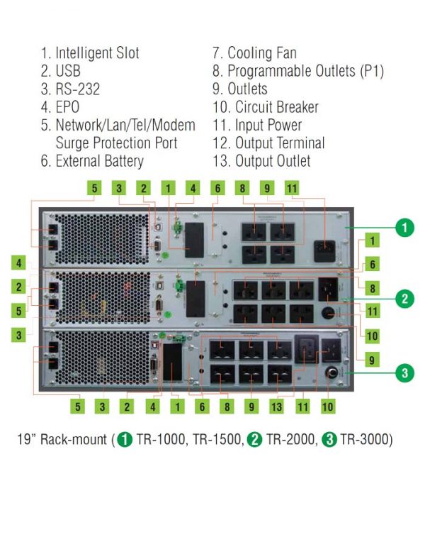 TR-1000