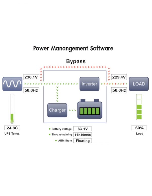 HE-1K-Iot-Software