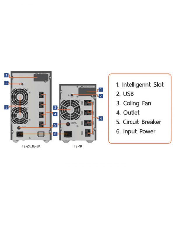 TE-Series-output